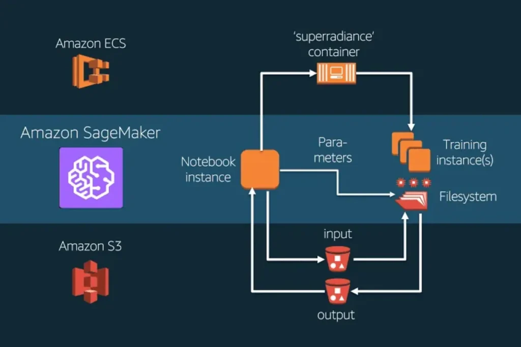 Hình ảnh do AI tạo được Meta gắn nhãn trên Facebook