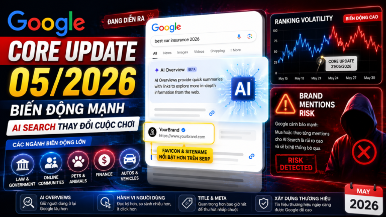 Google Core Update tháng 5/2026 và tác động của AI Overviews đến SEO