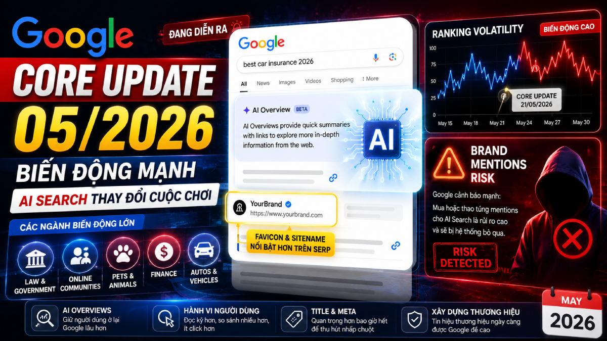 Google Core Update tháng 5/2026 và tác động của AI Overviews đến SEO